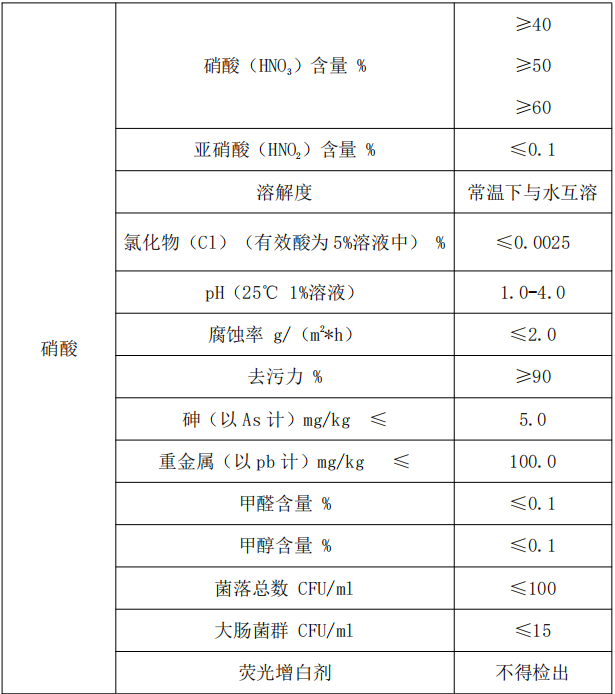 ng28.com - 相信品牌的力量