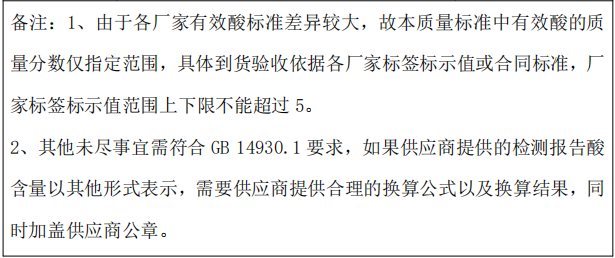 ng28.com - 相信品牌的力量