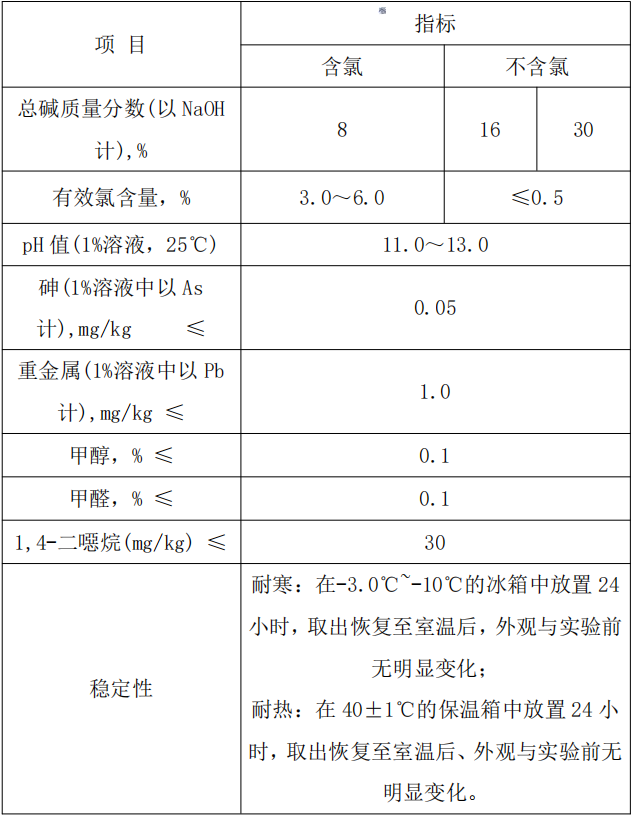 ng28.com - 相信品牌的力量