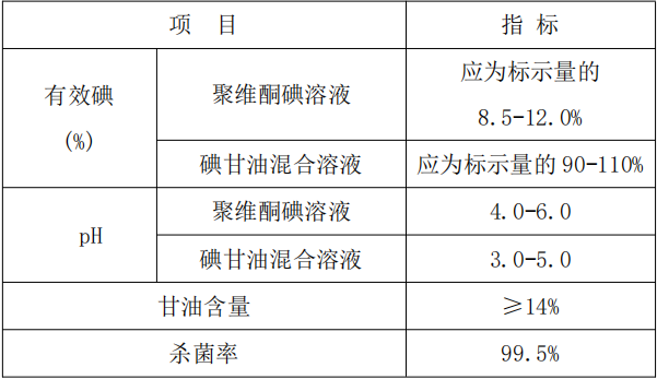 ng28.com - 相信品牌的力量