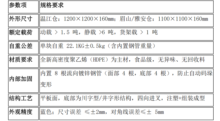 ng28.com - 相信品牌的力量