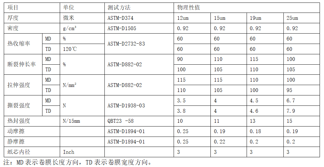 ng28.com - 相信品牌的力量